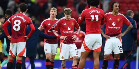 تشكيل فريق مانشستر يونايتد ضد مانشستر سيتي في الدوري الإنجليزي