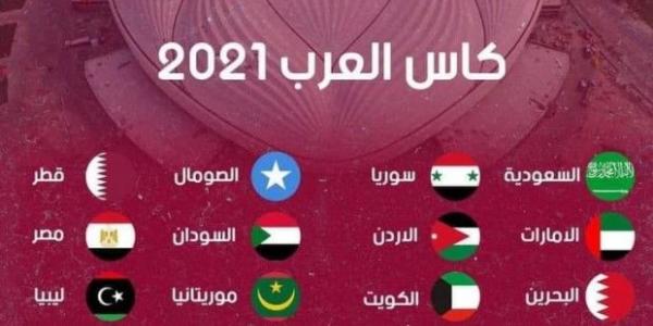 مستويات قرعة كأس العرب 2021