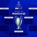 الفرق المتأهلة إلى دوري أبطال أوروبا 2025-2026 من الدوري الإنجليزي