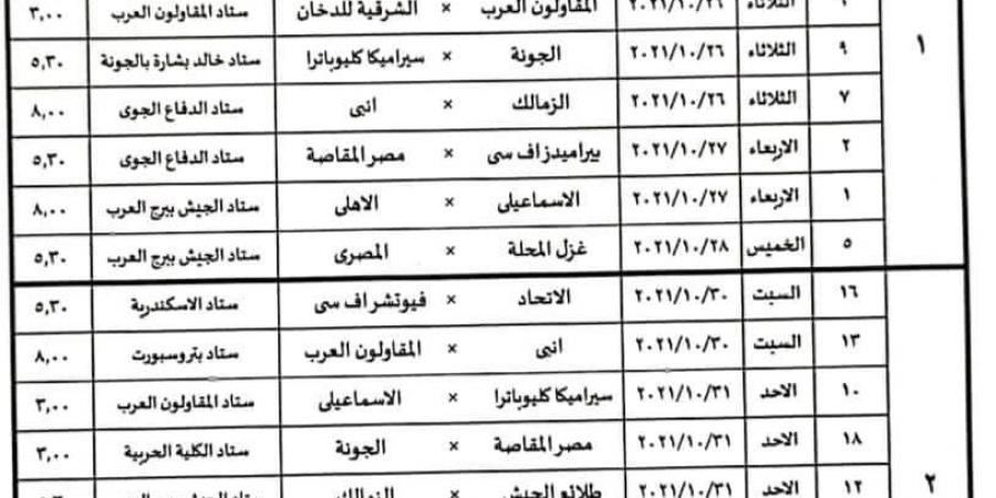 رسمياً.. مواعيد مباريات الـ8 جولات الأولى من الدوري المصري