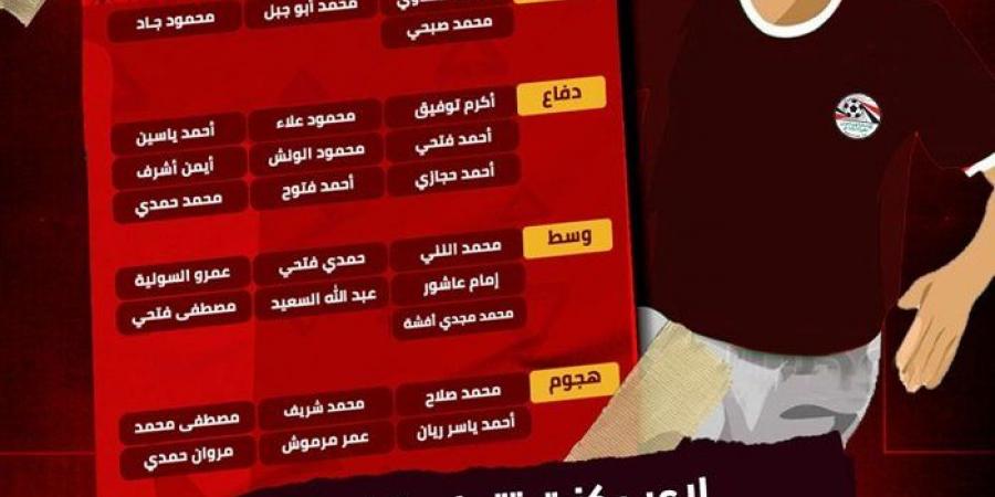 قرار مفاجئ من كيروش بعد إصابة نجم منتخب مصر