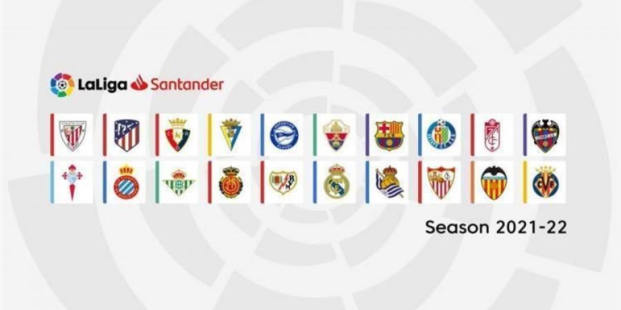 ترتيب الدوري الإسباني 2021 حاليا