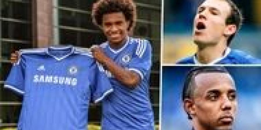 Kounde & Chelsea's complicated history with transfer heists