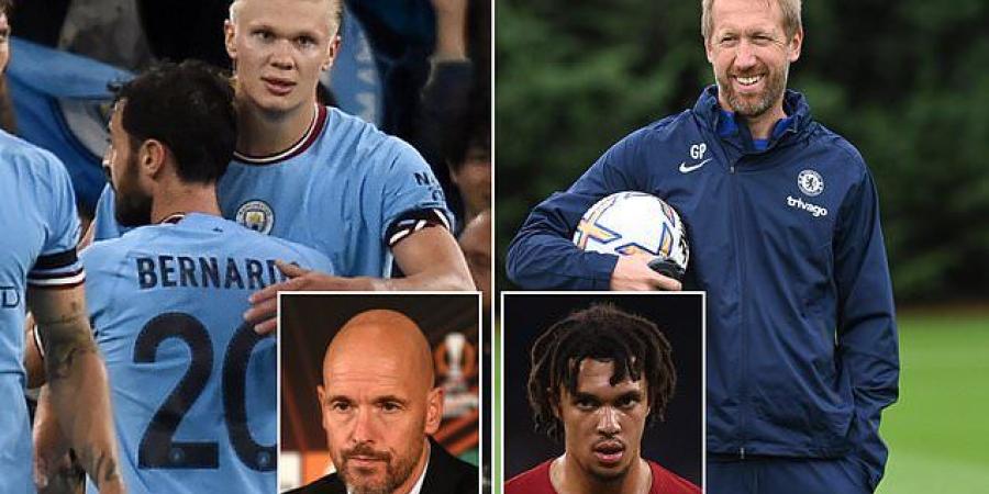 Draws will leave Liverpool BEHIND Manchester United, a Chelsea revival is coming under Graham Potter - and Man City will still be unbeaten... Sportsmail predicts how the Premier League will look at the World Cup break 