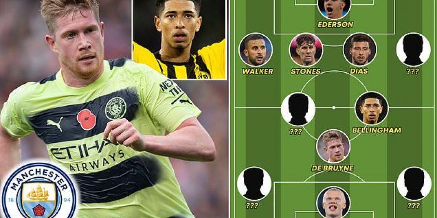 A midfield trio of Jude Bellingham, Kevin De Bruyne and Rodri would be unstoppable behind Erling Haaland... how Man City could line up if they snare Borussia Dortmund star ahead of rivals 